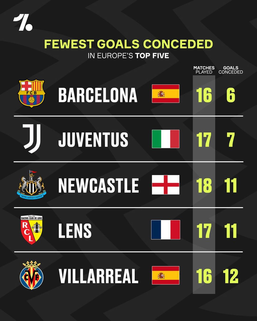 整四名首发 整四名首发